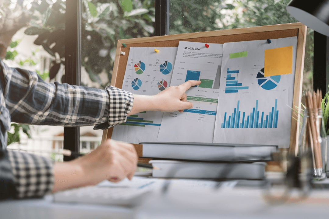 Measurement & Optimization